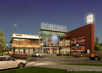  Cinema City- Bonarka -Kraków